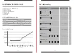 Preview for 4 page of XPG Core Reactor 650 Gold Quick Start Manual