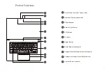 Предварительный просмотр 3 страницы XPG XENIA Xe Quick Start Manual