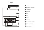 Preview for 21 page of XPG XENIA Xe Quick Start Manual