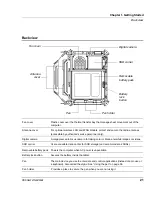 Preview for 21 page of XPLORE TECHNOLOGIES XC6 User Handbook Manual