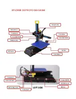 Preview for 13 page of Xplore 3D PROTO Quick Start Manual