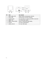 Предварительный просмотр 8 страницы Xplore DT-07 User Manual