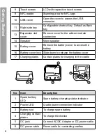 Preview for 7 page of Xplore DT4100 Quick Start Manual