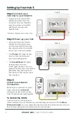 Preview for 4 page of Xplore Hub 5 Easy Setup Manual