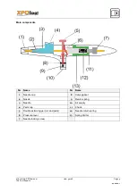 Preview for 5 page of XPOtool 128 User Manual