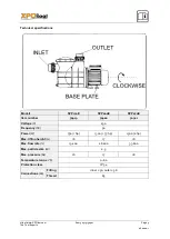 Preview for 5 page of XPOtool SPP150E Operation Manual