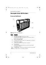 Предварительный просмотр 20 страницы XPower Solar 400 Owner'S Manual