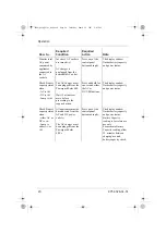 Предварительный просмотр 36 страницы XPower Solar 400 Owner'S Manual