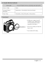 Предварительный просмотр 9 страницы XPower X-2830U Owner'S Manual