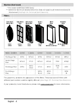 Preview for 4 page of XPower X-3000 Series Owner'S Manual