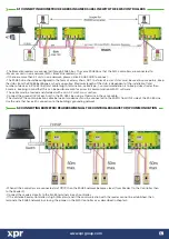 Предварительный просмотр 5 страницы XPR Access BIOC3 V1 User Manual