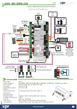 XPR Access EWS-DR Installer Manual предпросмотр