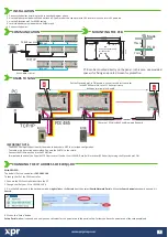 Preview for 2 page of XPR Access EWS-DR Installer Manual