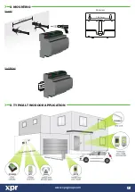 Предварительный просмотр 2 страницы XPR Access SC24000 Quick Start Manual