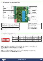 Предварительный просмотр 3 страницы XPR Access SC24000 Quick Start Manual