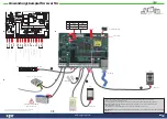 Preview for 10 page of XPR Access WS4-1D Quick Start Manual