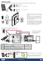 Предварительный просмотр 2 страницы xpr B100P-BT-EH-SA User Manual