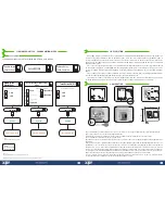 Preview for 3 page of xpr B100PROX-MF-SA User Manual