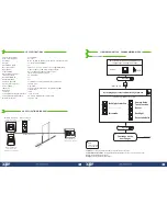 Preview for 4 page of xpr B100PROX-MF-SA User Manual