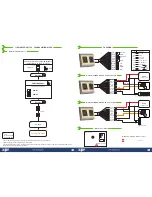 Preview for 5 page of xpr B100PROX-MF-SA User Manual