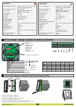 Preview for 2 page of xpr DINMTPX-EH User Manual