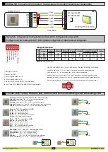 Preview for 3 page of xpr DINMTPX-EH User Manual