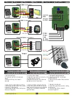 Preview for 3 page of xpr LCSP-MF Manual