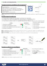 Предварительный просмотр 6 страницы xpr MINI-SA 2 Manual