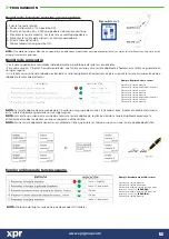 Preview for 10 page of xpr MINI-SA 2 Manual