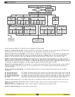 Предварительный просмотр 7 страницы xpr MTPAD - M Manual