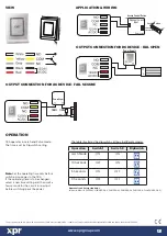 Preview for 2 page of xpr TBS Manual