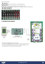 Preview for 2 page of xpr WS4-CONV-V2 User Manual