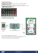 Preview for 5 page of xpr WS4-CONV-V2 User Manual