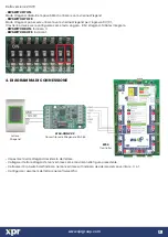 Preview for 8 page of xpr WS4-CONV-V2 User Manual