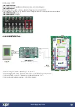 Preview for 17 page of xpr WS4-CONV-V2 User Manual