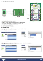 Предварительный просмотр 2 страницы xpr WS4-CONV User Manual