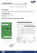 Предварительный просмотр 9 страницы xpr WS4-CONV User Manual