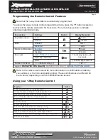 Preview for 6 page of Xpresskit CHRSALL RS-CHLCD Owner'S Manual