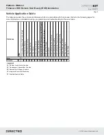 Preview for 2 page of Xpresskit DBALL2 Installation Manual