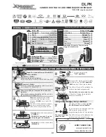 Preview for 2 page of Xpresskit DLPK Installation Manual