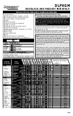 Preview for 3 page of Xpresskit DLPKGM Installation Manual