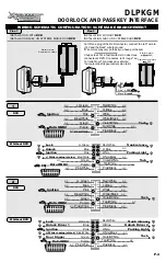 Preview for 5 page of Xpresskit DLPKGM Installation Manual