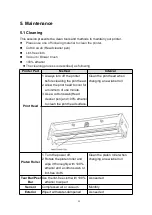 Preview for 32 page of Xprinter XP-470 Series User Manual