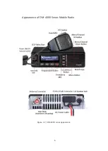 Предварительный просмотр 5 страницы XRadio DM-4000 Series User Manual