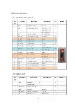 Предварительный просмотр 9 страницы XRadio DM-4000 Series User Manual