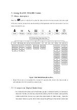 Preview for 11 page of XRadio DX-100 Series User Manual