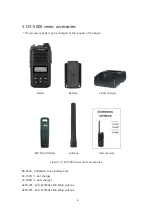 Предварительный просмотр 4 страницы XRadio DX-5000 Series User Manual