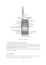 Предварительный просмотр 11 страницы XRadio DX-5000 Series User Manual