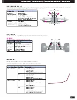 Preview for 15 page of Xray m18mt Instruction