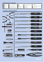 Preview for 4 page of Xray NT1 2023 Instruction Manual